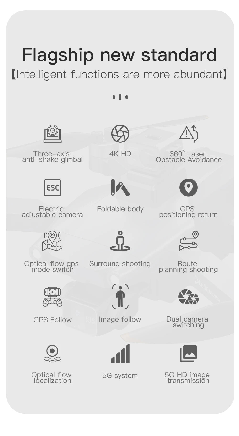 2025 New L600 PRO MAX GPS Drone 5KM 4K Professional HD Dual Camera 3-Axis Gimbal 360 Obstacle Avoidance Brushless Quadcopter Toy