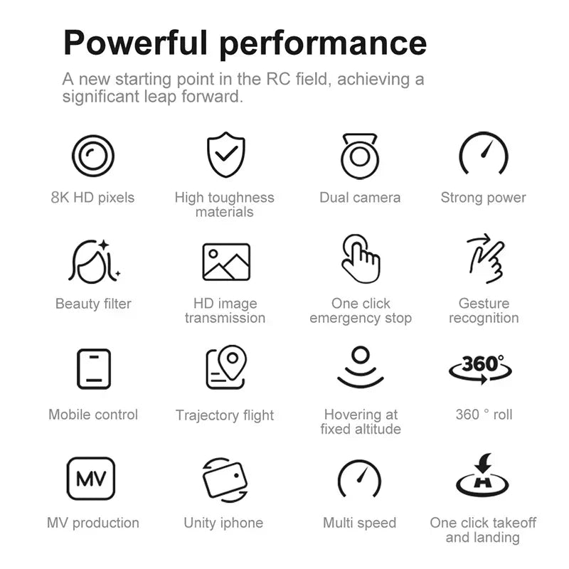 V88 Professional Drone 8K Wide-Angle HD 1080P Camera WiFi FPV Height Hold Foldable RC Drone Quadrotor Helicopter Children's Toy