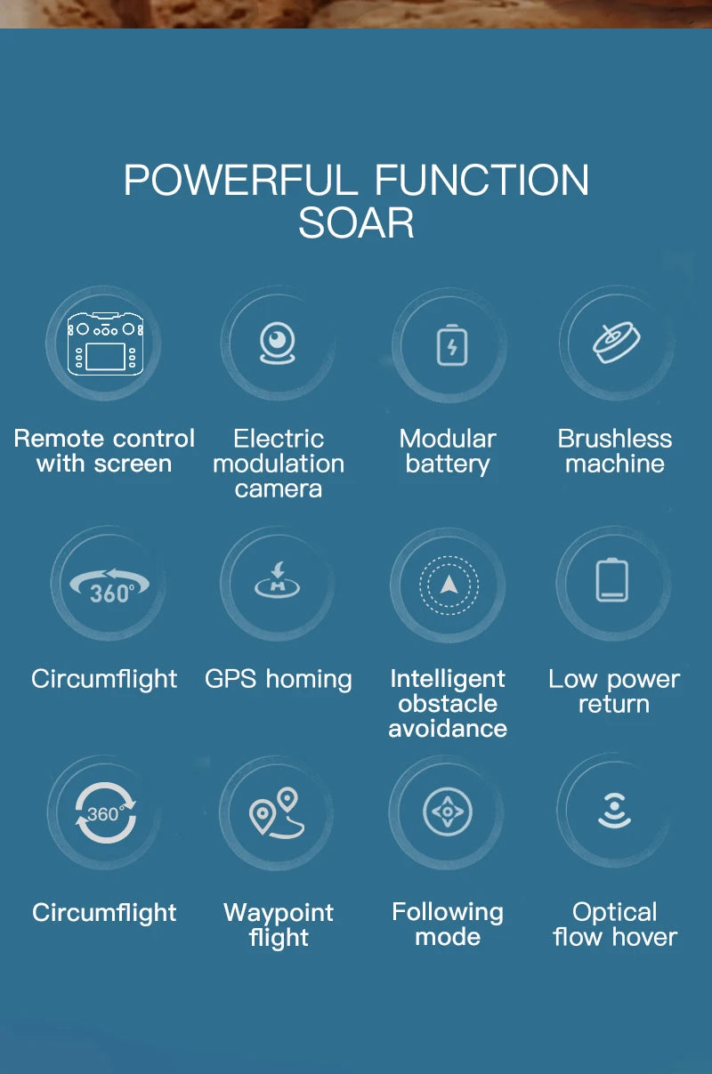 Mini Drone Professional GPS HD Camera Drones 5G WIFI FPV Video 4k UAV 4.5 inch large screen remote control RC Dron SG109 PRO MAX