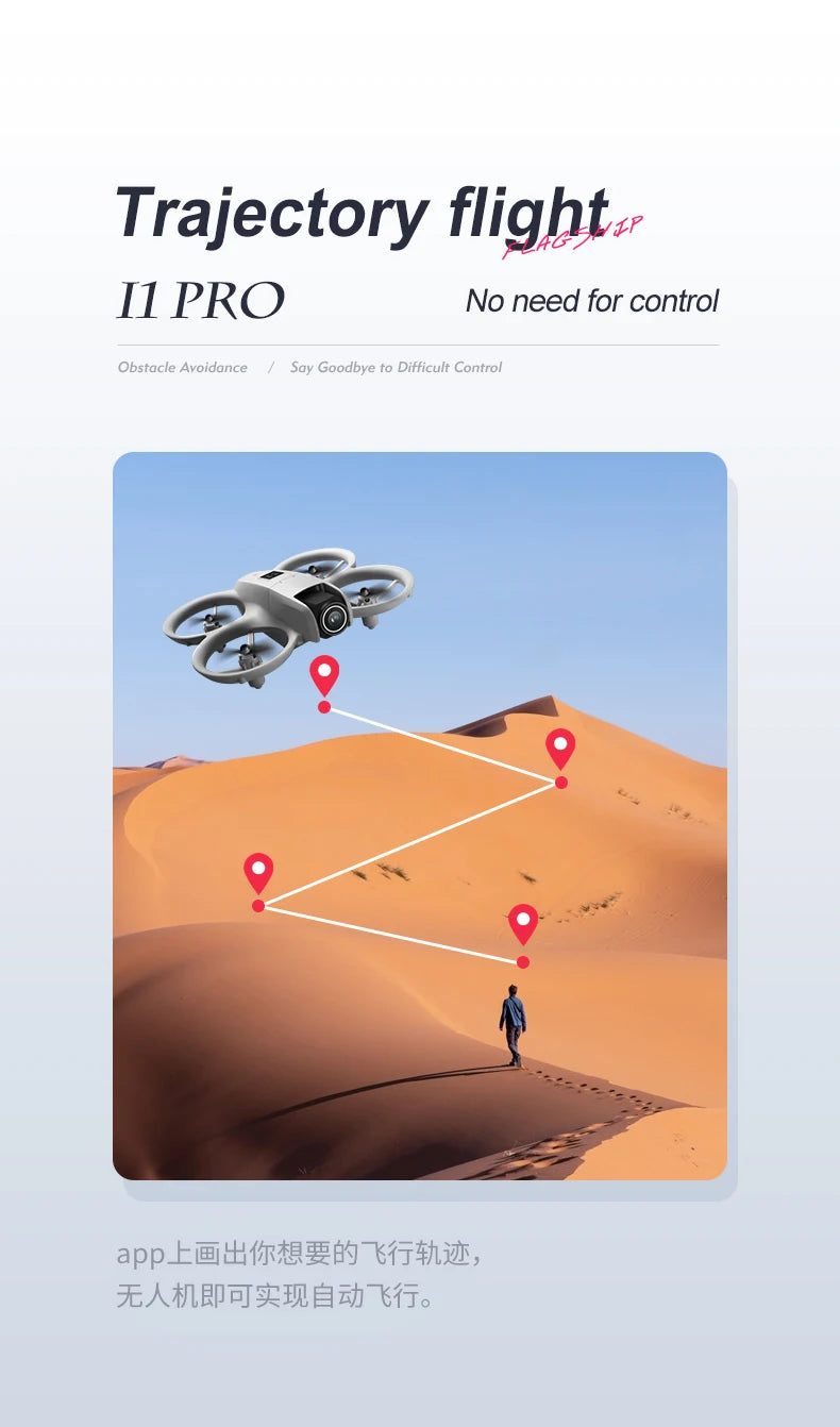 2025 NEW i1PRO Mini Drone Brushless Motor 8K Dual Camera HD Gesture Photography Quadcopters Intelligence Obstacles Avoidance UAV