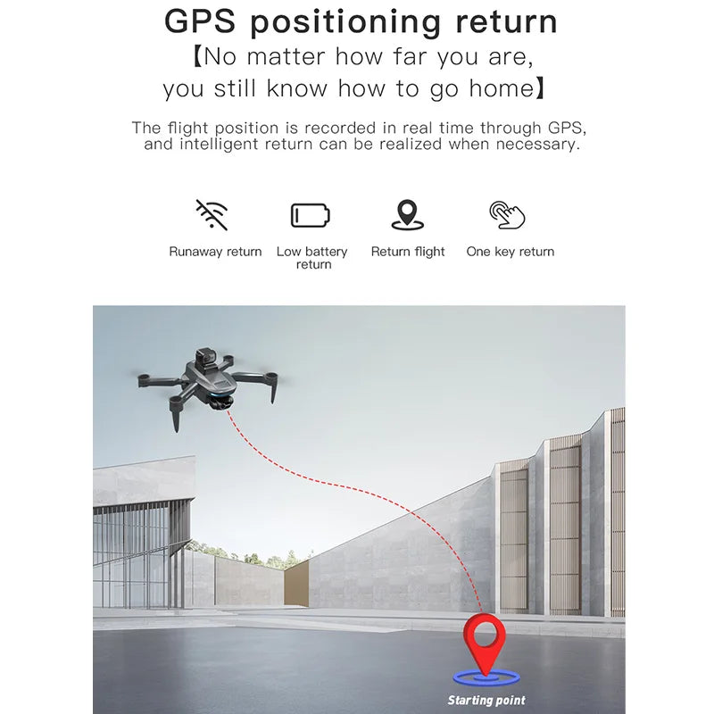 Drone L200 PRO MAX GPS with 2-axis Gimbal Professional Anti-shake 4K HD Camera FPV Drone 360° Obstacle Avoidance Quadcopter Toys