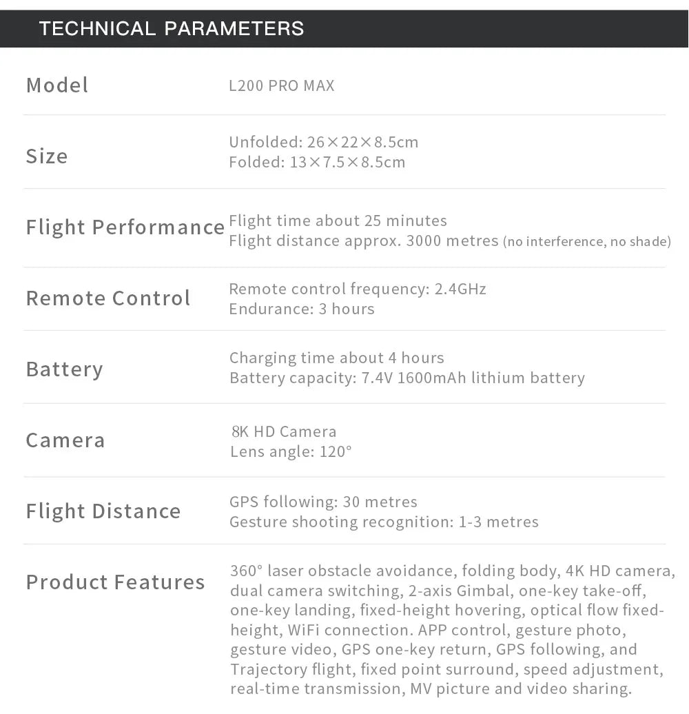 LYZRC L200 Pro MAX Drone Professional 4K HD Camera With Obstacle Avoidance 2-Axis Gimbal GPS 5G WIFI FPV RC Dron Quadcopter 216g