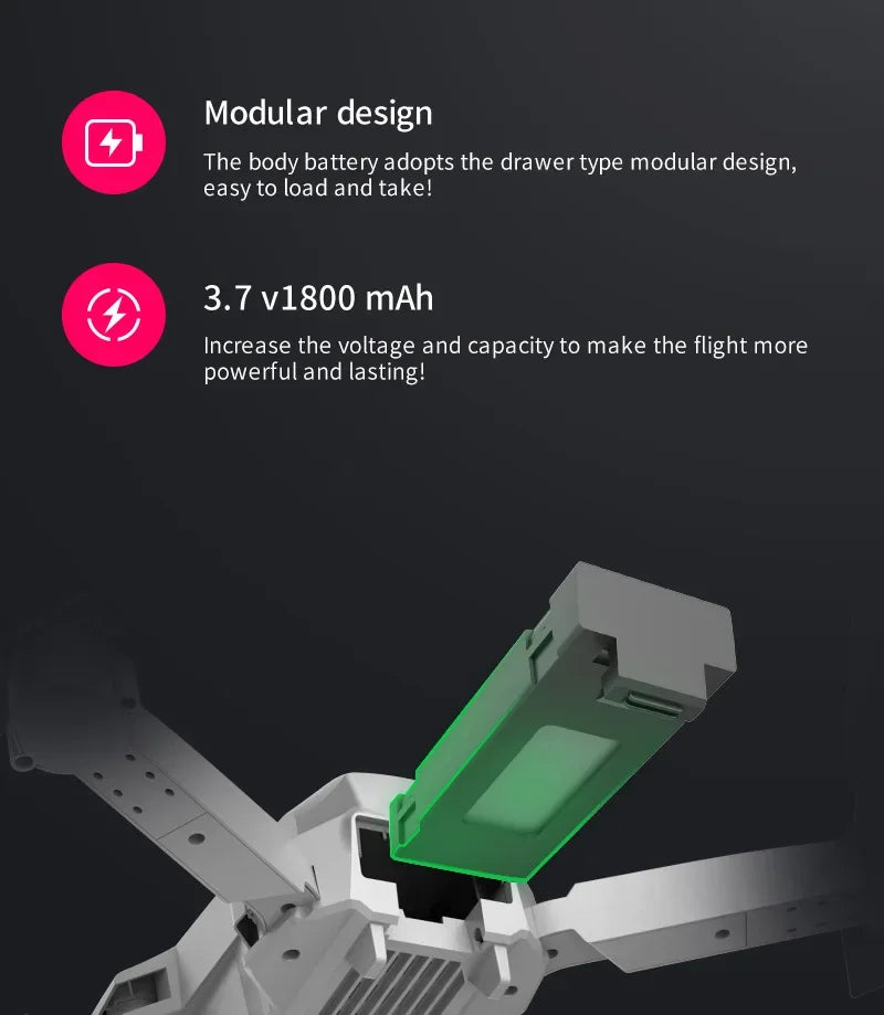 2025 New E88 Pro WiFi FPV Drone - 1080P/4K Single/Dual Camera, Wide-Angle HD, Altitude Hold, Foldable Quadcopter, RC Helicopter