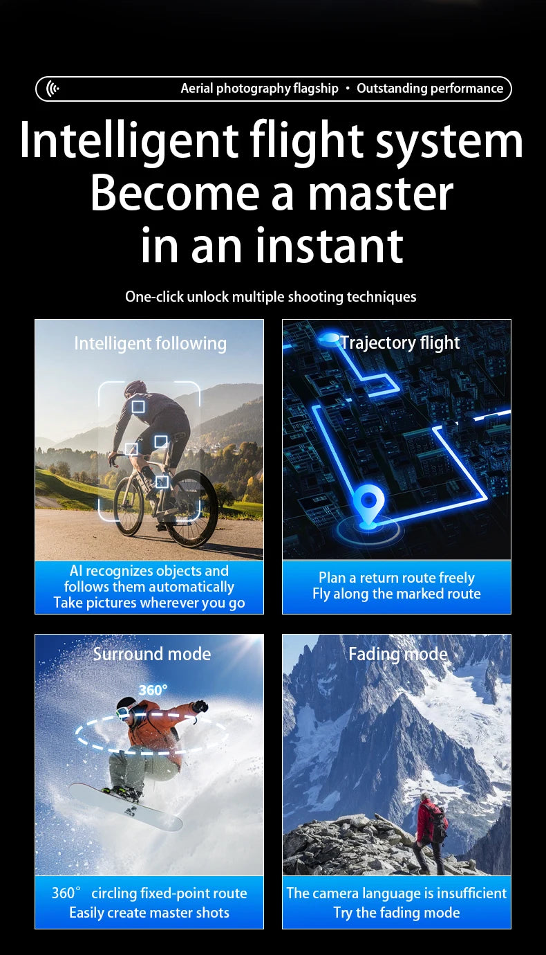 L600-1 Pro MAX 4K Professional Drone With HD Camera 3-Axis Gimbal GPS Dron 360° Obstacle Avoidance 5G WIFI RC Quadcopter Toys