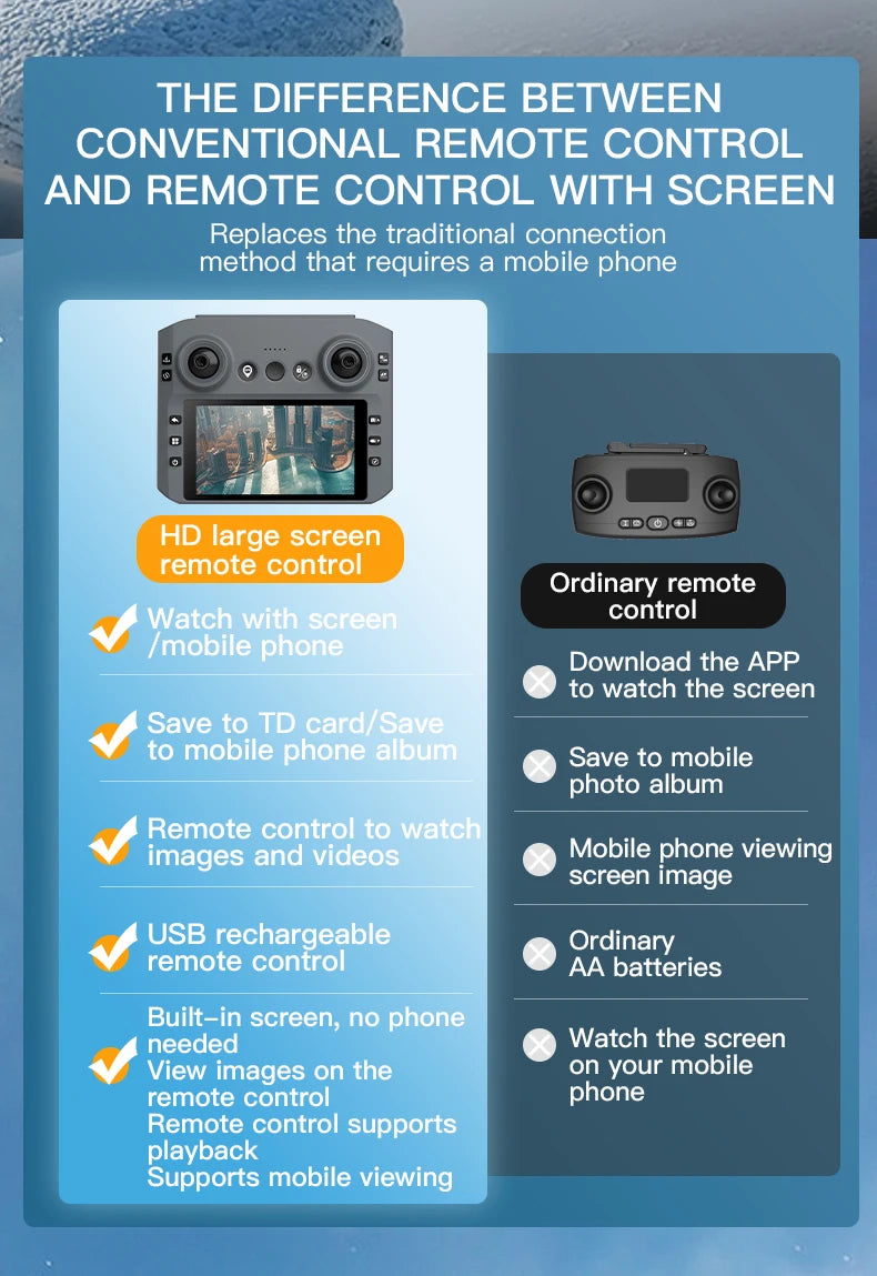 KF107 Professional Drone GPS 4K Aerial HD Avoidance Photography Obstacle Avoidance Foldable Brushless Rc Quadcopter