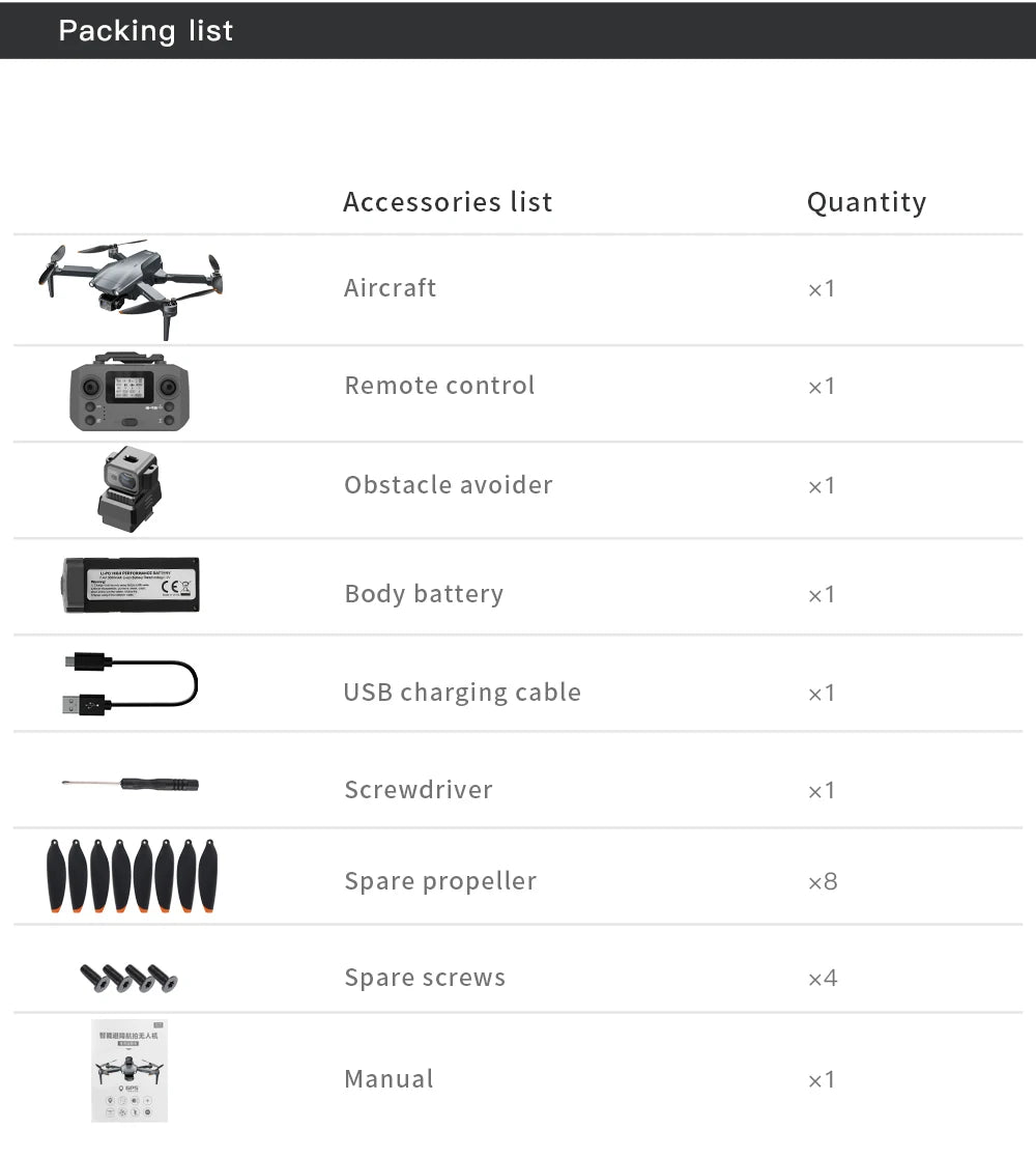 2025 New L600 PRO MAX GPS Drone 5KM 4K Professional HD Dual Camera 3-Axis Gimbal 360 Obstacle Avoidance Brushless Quadcopter Toy