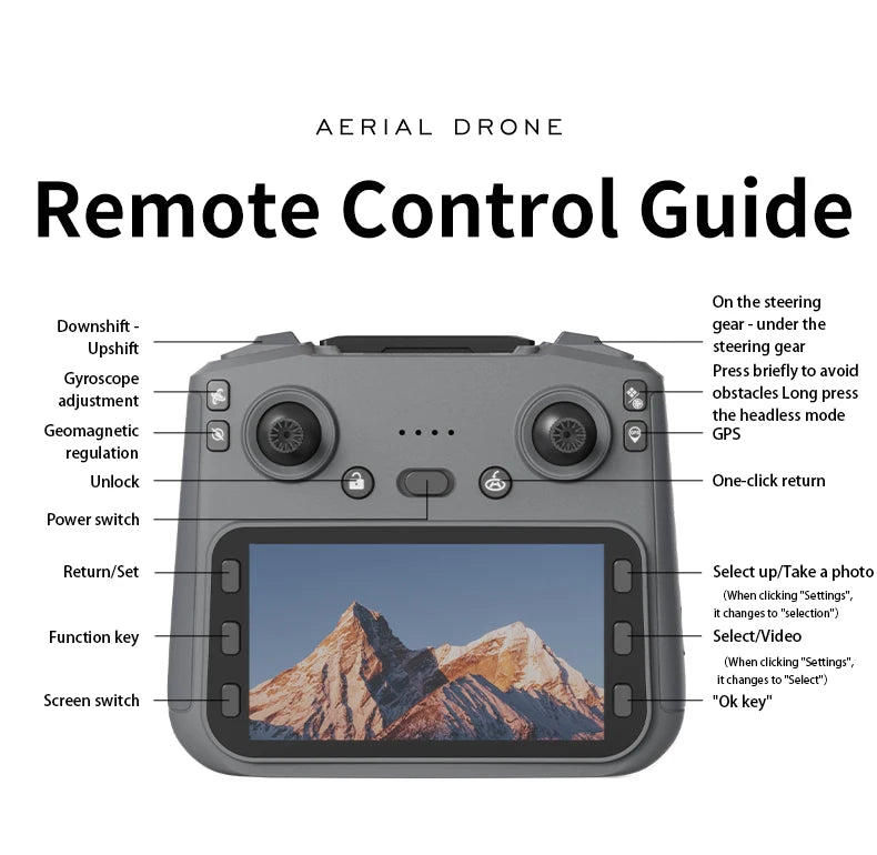 L106-1PRO GPS Professional Drone With 4K HD Camera Screen Remote 5G WIFI 3KM EIS Obstacle Avoidance FPV Brushless Quadcopter