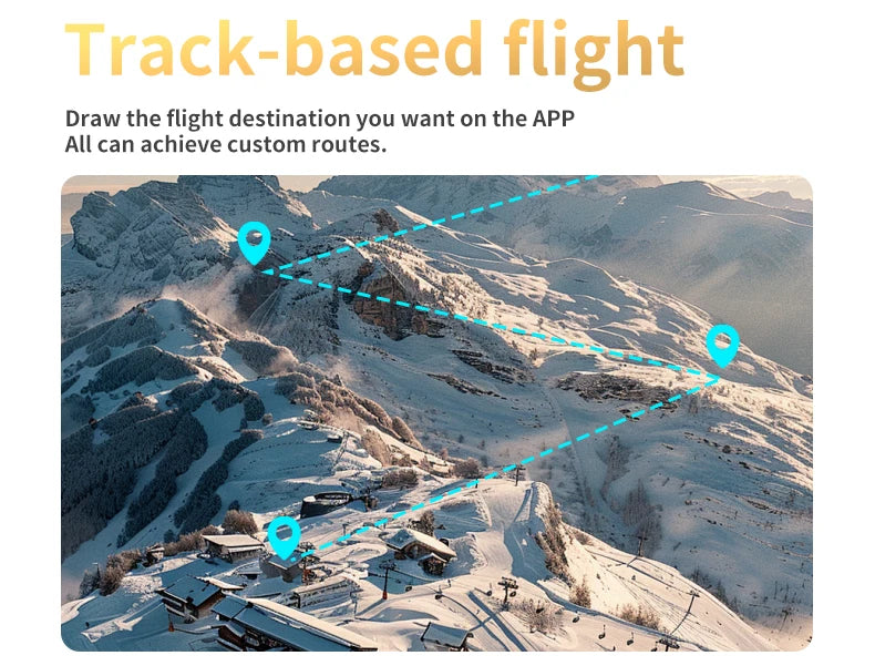 L106-1PRO GPS Professional Drone With 4K HD Camera Screen Remote 5G WIFI 3KM EIS Obstacle Avoidance FPV Brushless Quadcopter