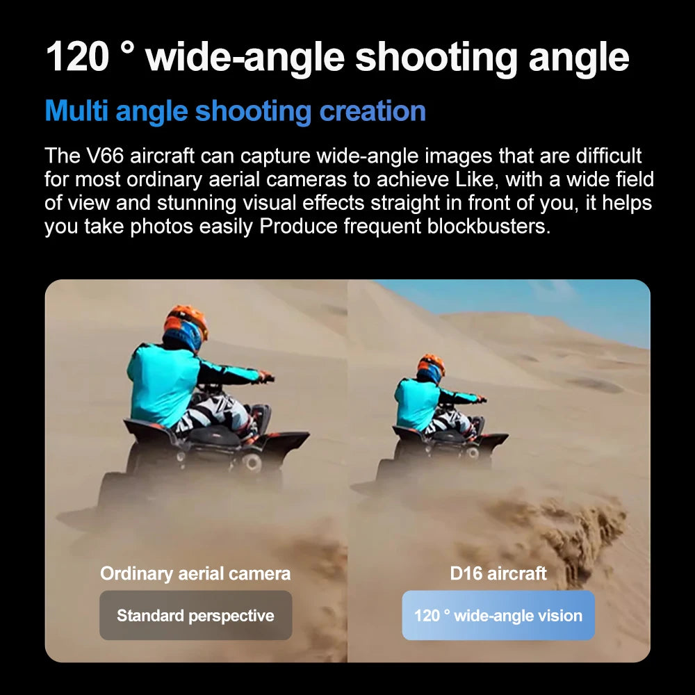 V66 Mini Drone 4K Profession HD Wide Angle Camera WiFi FPV RC Dron Height Keep Helicopter Foldable Quadcopter Kids Toys Gift 4DR