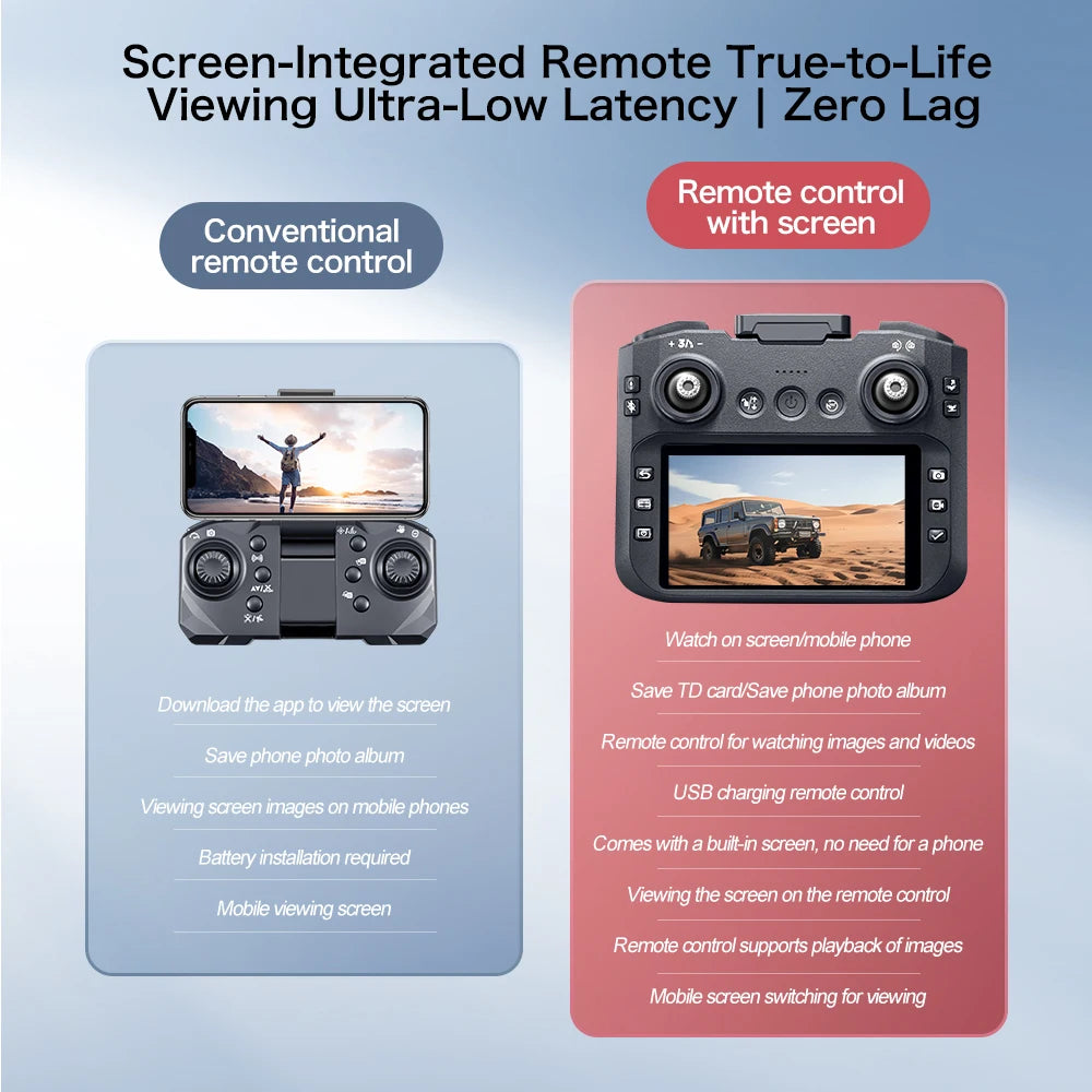 GT8 NEW Drone 4K Professional 8K Camera Aerial FPV Avoiding Obstacles with Large Screen Remote Control Folding RC UAV Toys Gifts