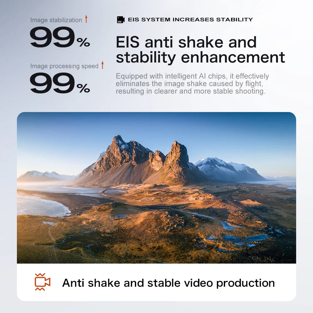 S-X1 New 5G GPS 8K HD EIS Cameras Drone with Screens 3-Axis Anti-shake Gimbal 8K Aerial Brushless Drones RC Quadcopters Mini UAV