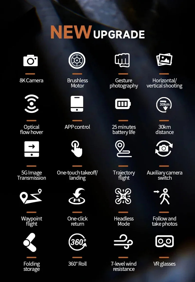 M5 Drone Professional 8K Wide-Angle HD Triple Camera WiFi FPV Height Hold RC Drone Aircraft Quadrotor Adult Children's Toys Gift