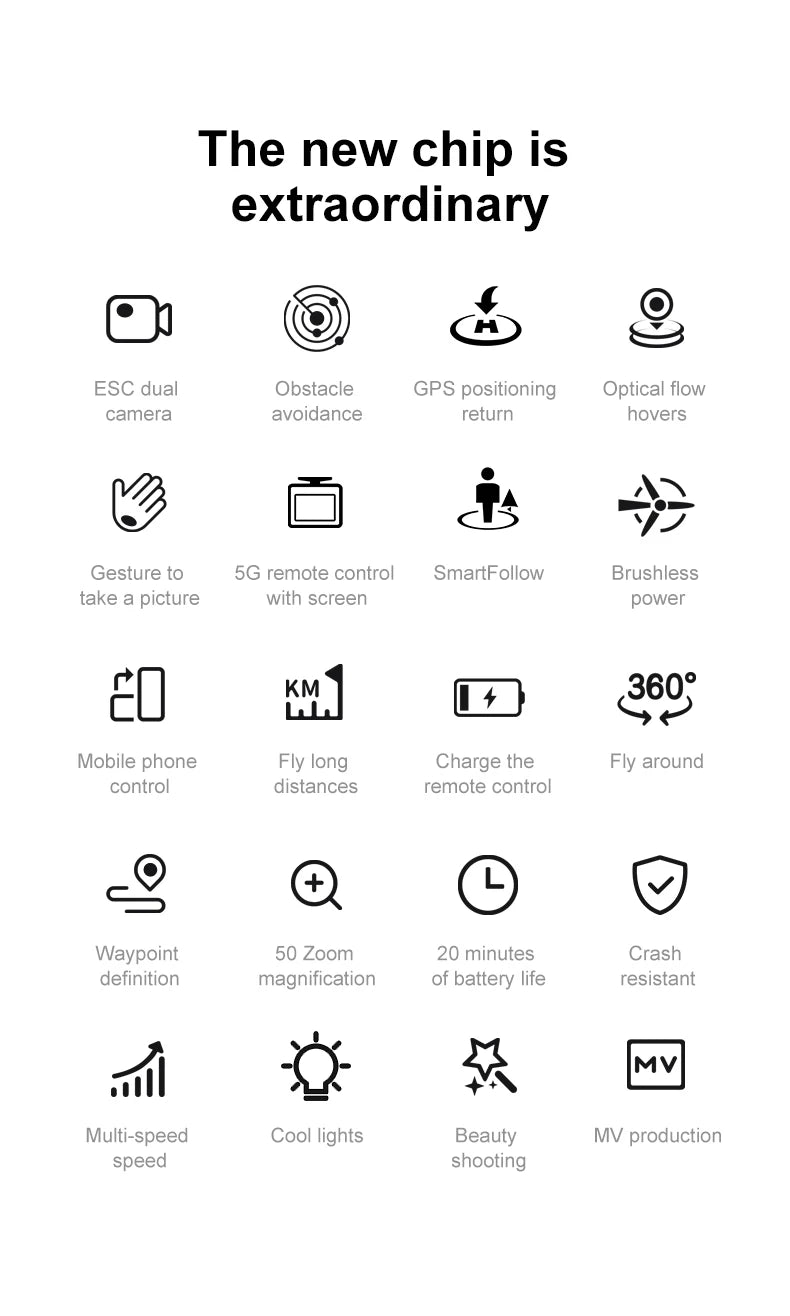 RG806 MAX Drone 8K HD Dual Cameras 5G GPS Aerial Photography 360° Obstacle Avoidance Live Video Security Surveillance Quadcopter