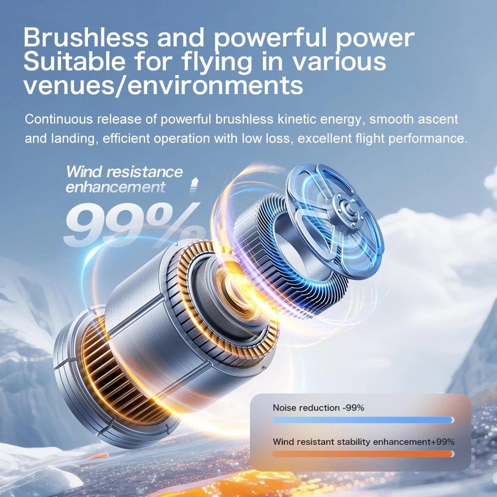 2025 NEW GT8 Drone 8K Professional Dual Camera GPS FPV Brushless Motor Optical Flow Hovering Folding Quadcopter RC Dron Toy Gift