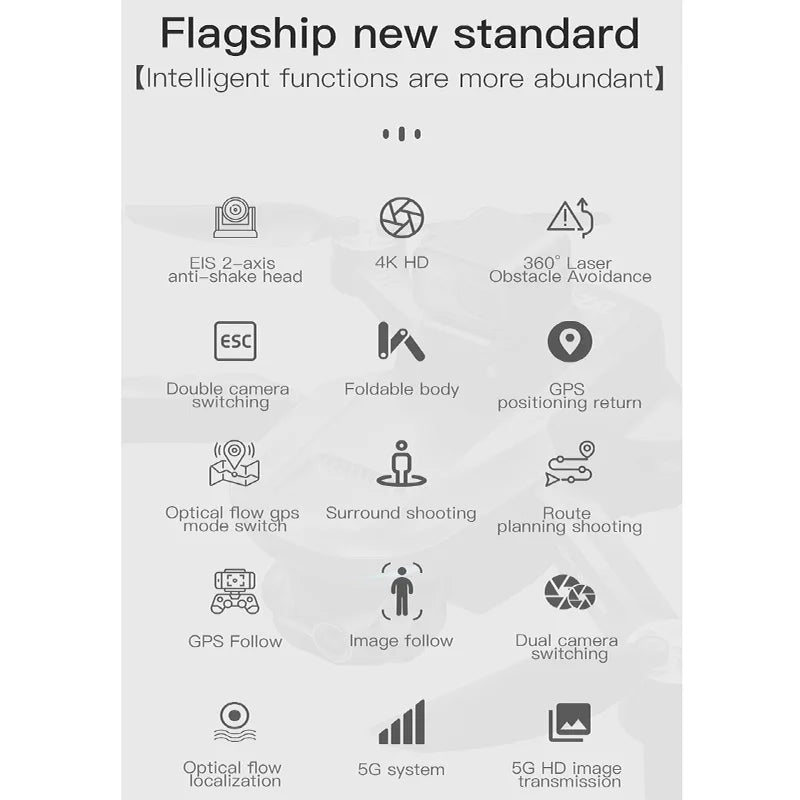 Drone L200 PRO MAX GPS with 2-axis Gimbal Professional Anti-shake 4K HD Camera FPV Drone 360° Obstacle Avoidance Quadcopter Toys