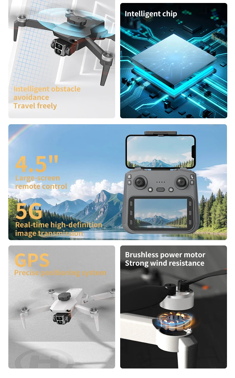 L106-1PRO GPS Professional Drone With 4K HD Camera Screen Remote 5G WIFI 3KM EIS Obstacle Avoidance FPV Brushless Quadcopter
