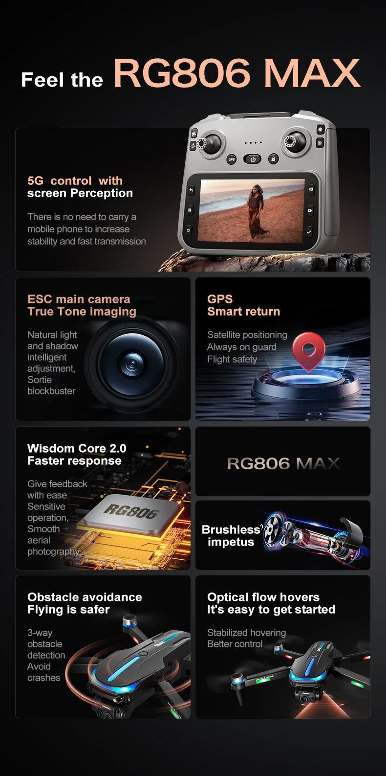 RG806 MAX Drone 8K HD Dual Cameras 5G GPS Aerial Photography 360° Obstacle Avoidance Live Video Security Surveillance Quadcopter