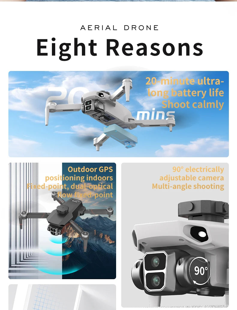 L106-1PRO GPS Professional Drone With 4K HD Camera Screen Remote 5G WIFI 3KM EIS Obstacle Avoidance FPV Brushless Quadcopter