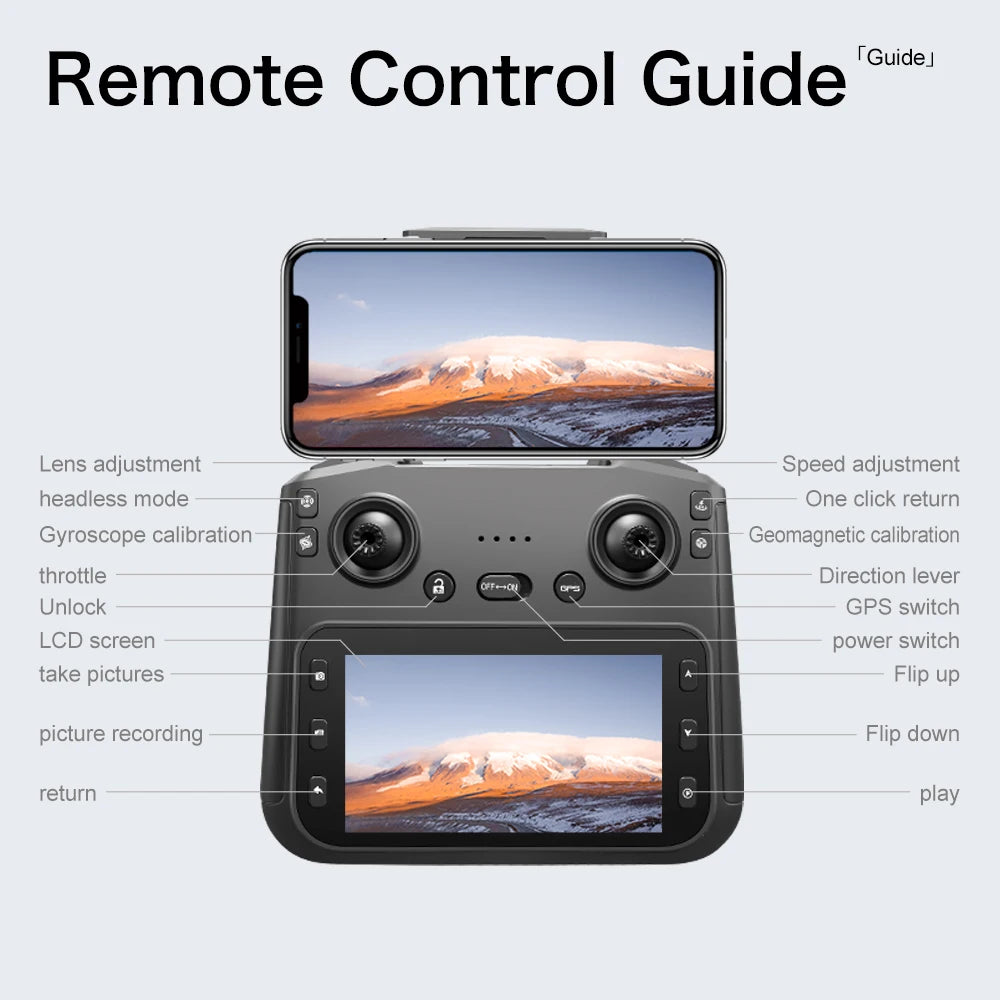 S-X1 New 5G GPS 8K HD EIS Cameras Drone with Screens 3-Axis Anti-shake Gimbal 8K Aerial Brushless Drones RC Quadcopters Mini UAV